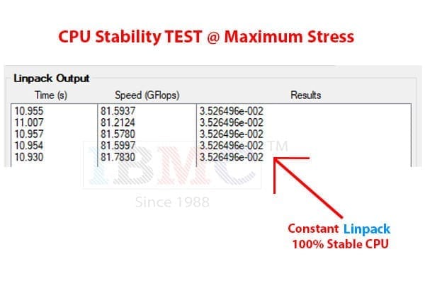 Processor Price in Bangladesh