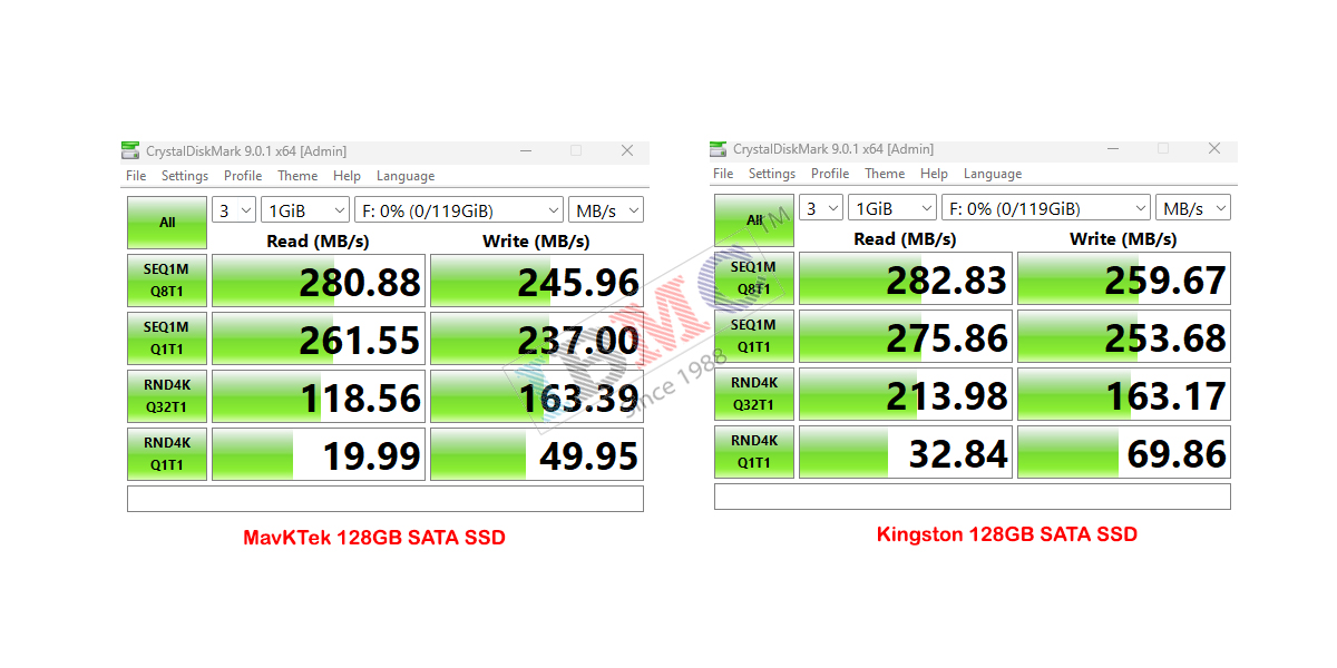 mavktek 128gb ssd compare Price in Bangladesh