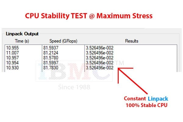 intel 8100 Core i3 8th Generation Processor 1 Price in Bangladesh Processor Price in Bangladesh